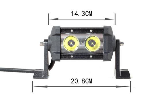 small.img.alt